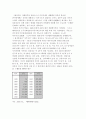 제국주의 일본인의 정신구조 2페이지
