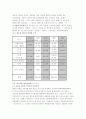제국주의 일본인의 정신구조 3페이지