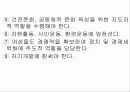 여성의 사회화 과정과 특징 분석 고찰 [발표자료] 6페이지