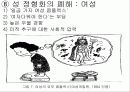 여성의 사회화 과정과 특징 분석 고찰 [발표자료] 17페이지