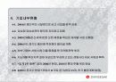 유통관리 - 물류시스템 - 신세계 백화점의 유통관리 분석 및 고찰 7페이지