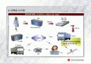 유통관리 - 물류시스템 - 신세계 백화점의 유통관리 분석 및 고찰 15페이지