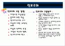 교육철학의 문제점과 기능 연구의  분석과 고찰 [발표자료] 15페이지