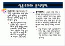 교육철학의 문제점과 기능 연구의  분석과 고찰 [발표자료] 19페이지