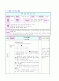 초등체육지도안(세안) 3페이지