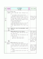 초등체육지도안(세안) 4페이지