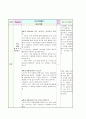 초등체육지도안(세안) 5페이지