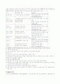 [아동복지론] 입양에 대한 고찰 3페이지