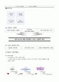 (기업분석)SK텔레콤의 성공마케팅전략 6페이지