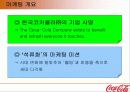 (마케팅)한국코카콜라 마케팅사례분석 2페이지