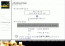 광고기획서-난타의 해외 광고 전략 14페이지
