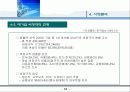 비정규직 및 근로자파견 사업계획서 14페이지
