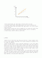 다운사이징 (구조조정), 임금체계, 복지후생 15페이지