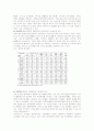 노인복지시설 평가 7페이지