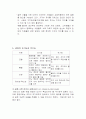갈등(葛藤)에 대하여 6페이지