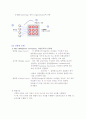 데이터마이닝기법과 신경망 모형 5페이지