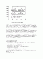 고강도 콘크리트 건축 4페이지