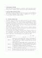 경호(경호원)자격제도 운영규정집 요약 7페이지