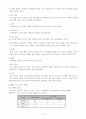 제빵(식빵, 소보루빵 만들기) 13페이지