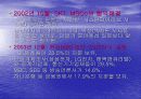 데이터 통신. DMB에 관하여. 5페이지
