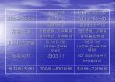 데이터 통신. DMB에 관하여. 13페이지