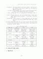 Keller의 동기유발전략 23페이지