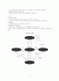 국민건강보험 -  의료보장제도의 구성요소 4페이지