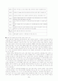 [사회과학] 지방자치단체의 국제교류사업-강남구를 중심으로 9페이지