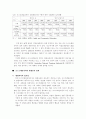 호주의 평생교육 6페이지