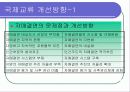지방자치단체의 국제교류사업-강남구를 중심으로 13페이지