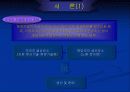 우리나라의 외국인투자  부진의 원인은 무엇인가? 3페이지