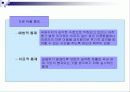 자본유출통제 - 자본에 대한 통제와 경제의 관계 분석및 고찰 (외환위기의 예시를 통해 살펴봄) 5페이지