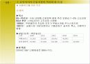 국가별 자본시장의 특징과 전망 분석 고찰 3페이지
