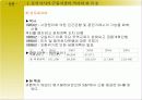 국가별 자본시장의 특징과 전망 분석 고찰 6페이지