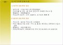 국가별 자본시장의 특징과 전망 분석 고찰 8페이지