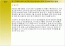 국가별 자본시장의 특징과 전망 분석 고찰 24페이지