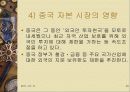 브릭스 국가의 공통점과 차이점 ,자본시장의 특성, 영향 앞으로의 전망 분석 고찰 25페이지