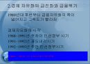 동남아시아 경제 성장의 결빙(freezing)과 금융위기-(타이와 인도네시아 사례를 중심으로 15페이지