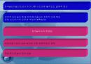 동남아시아 경제 성장의 결빙(freezing)과 금융위기-(타이와 인도네시아 사례를 중심으로 30페이지