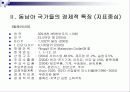 동남아시아의  경제환경과 금융시장 , 제도분석을 통한 분석 고찰 [발표자료] 4페이지