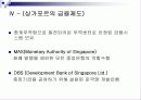 동남아시아의  경제환경과 금융시장 , 제도분석을 통한 분석 고찰 [발표자료] 20페이지