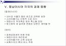 동남아시아의  경제환경과 금융시장 , 제도분석을 통한 분석 고찰 [발표자료] 29페이지