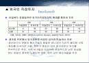 IRELAND-아일랜드의 경제성장과 정책 모형, 경제발전과정 11페이지