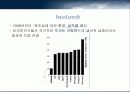 IRELAND-아일랜드의 경제성장과 정책 모형, 경제발전과정 16페이지