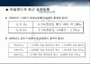 IRELAND-아일랜드의 경제성장과 정책 모형, 경제발전과정 18페이지