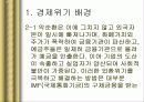 IMF 외환위기와 국란극복 과정, 분석, 고찰, 나아갈 방향 4페이지
