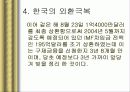 IMF 외환위기와 국란극복 과정, 분석, 고찰, 나아갈 방향 10페이지