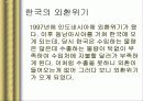 IMF 외환위기와 국란극복 과정, 분석, 고찰, 나아갈 방향 25페이지