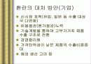 IMF 외환위기와 국란극복 과정, 분석, 고찰, 나아갈 방향 32페이지