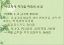 북미 지역 금융 시장의 현황 분석과 북미 경제환경 분석 시사점, 전망, 고찰 [발표자료] 10페이지